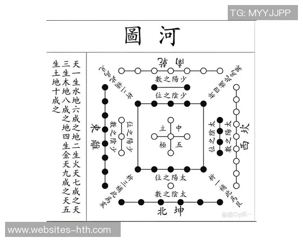 中央脉搏与北方神秘的交汇探索人类文明的深层联系与未来发展